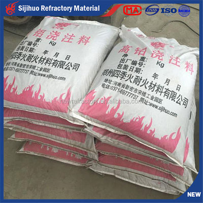Diferentes niveles de aluminio refractario de alta calidad fundible con contenido de MgO de 0,8-1,2%